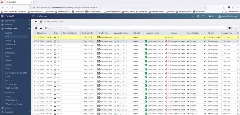 FortiSASE private access traffic.