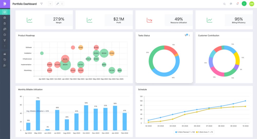 Celoxis offers a fully featured portfolio and project management option.