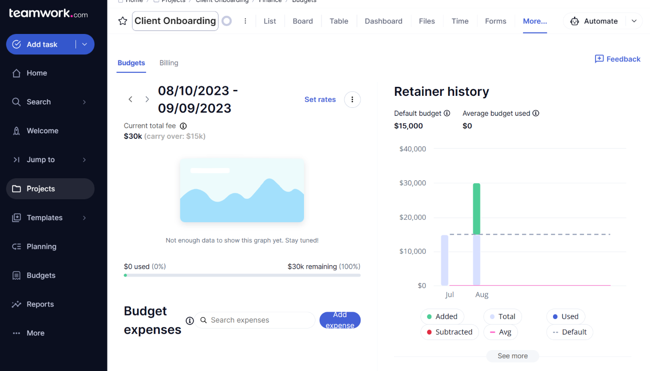 Budget dashboard in Teamwork.